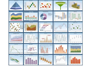 create your analytics dashboard