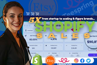 boost shopify store, etsy store shopify dropshipping marketing ecommerce sales