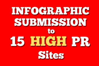 submit infographic to 15 high PR sites