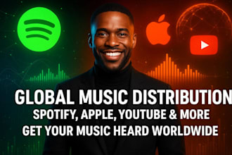 do spotify apple promotion podcast promotion to grow 900k active music players