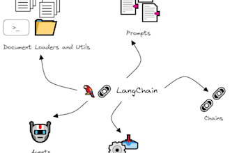 teach python and langchain development beginner to practical