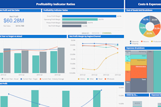 do ms excel, power bi, sql data analysis and visualization