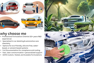 create professional car care formulations, detailing products, custom automotive