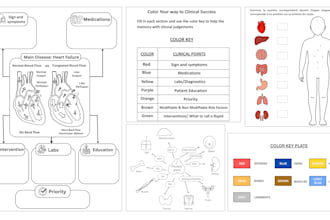 make medical, clinical, pharmacology, anatomy, physiology coloring and workbook