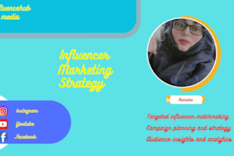 design a custom influencer marketing strategy to boost your brand