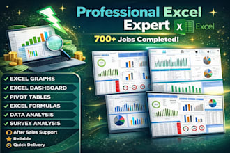 make excel gantt chart, dashboard and vba automation