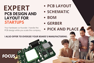 design a high quality pcb for your startup using kicad