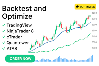 backtest and optimize tradingview ninjatrader 8 ctrader quantower atas and mt5