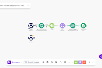 custom ai employee that handles your most annoying repetitive task