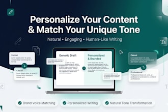 personalize your blogs and transform them into your own tone