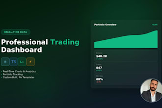 create a professional trading dashboard with react