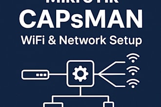 setup mikrotik capsman wifi network