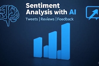 perform sentiment analysis on your text, tweets, or reviews