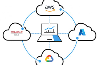 migrate your on premises workloads to aws, azure, gcp cloud