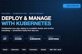 deploy and manage your app with docker, kubernetes and monitoring
