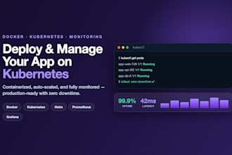 deploy and manage your app with docker, kubernetes and monitoring