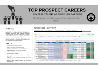 represent you to employers through reverse recruitment strategy