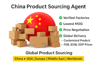 be your china product sourcing agent and supplier sourcing expert