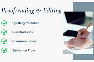 proofread and edit your english and urdu documents