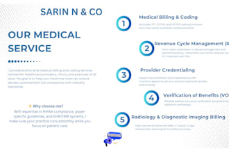 provide accurate medical billing coding and rcm services