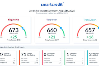 do credit repair fast and with attacking methods