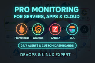 complete monitoring solution using grafana, prometheus, zabbix, and elk stack