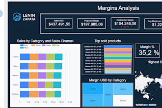 build custom dashboards and automate data workflows
