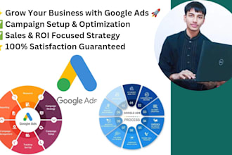 google ads PPC expert  high converting campaign setup and management