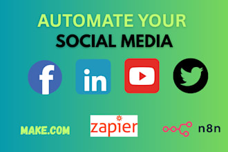 automate and schedule social media posts with n8n