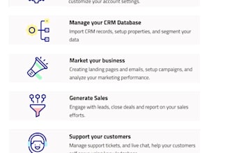 be your saas customer support and CRM support specialist