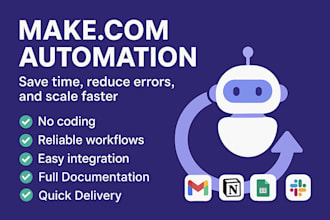 make com automations, make automations make com, make com integrations