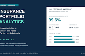 analyze insurance claims and build portfolio dashboards in r shiny