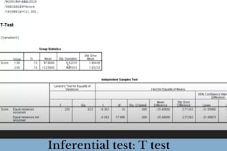 do professional survey data analysis and create statistical reports using spss