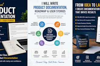 write product documentation, roadmap, prd, brd, srs, and user stories