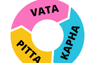 create natural testosterone and hormone health plan using ayurveda