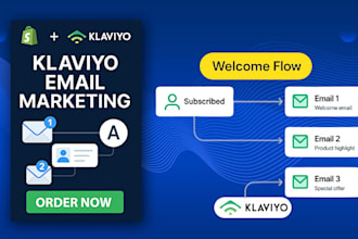 setup klaviyo email marketing flows for ecommerce