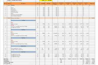 do accurate quantity take off, boq preparation and material take off