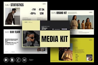 design artist epk, media kit ,press kit, media epk, press epk, speaker sheet