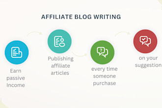 do a plus content and affiliate article writing