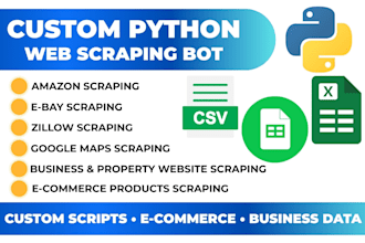 scrape amazon, ebay, zillow, google maps and business websites into excel or CSV