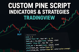 develop pine script strategies