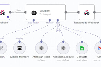 automate your workflows with n8n and apis