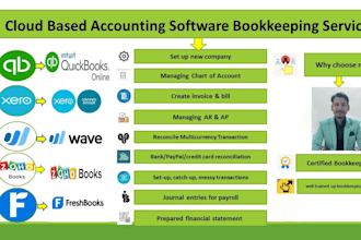 do accounting and bookkeeping and reconciliations on quickbooks, zoho, xero,sage