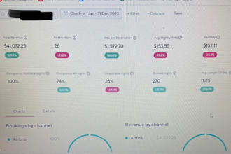 manage your airbnb as a professional cohost