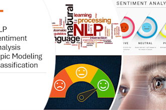 text classification, nlp, topic modeling and sentimental analysis