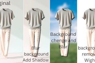 edit product photos for amazon, flipkart, meesho with background change