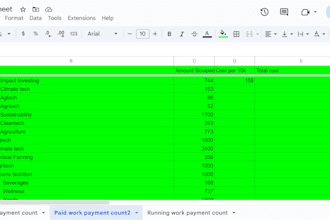 do lead generation work