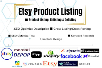 do etsy product listing, cross listing, drafts for etsy store vendoo