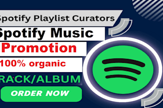 do spotify promotion for music track or playlist or album