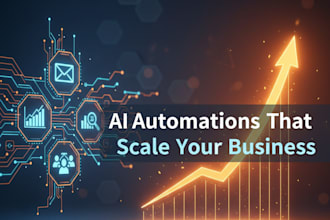 automate your business, sales and marketing system